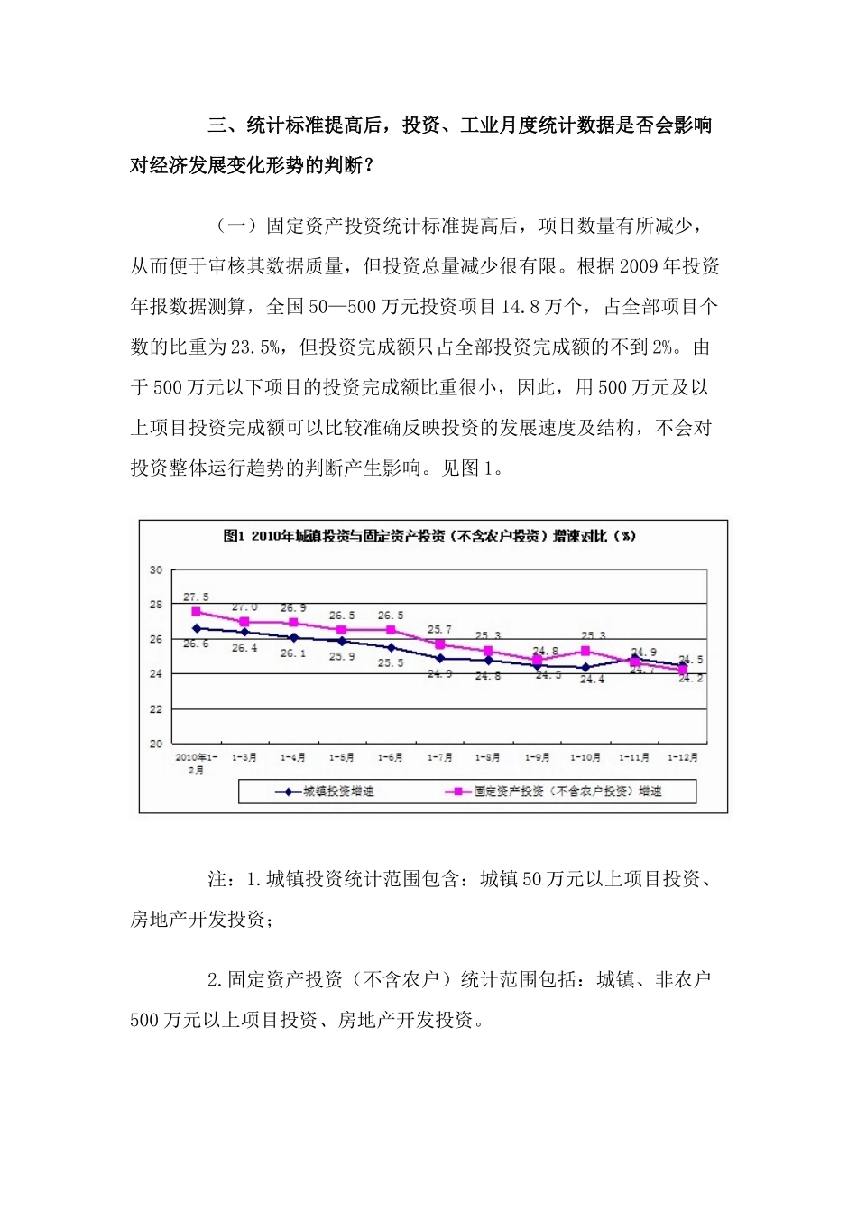 国家统计局就提高工业和投资统计起点标准答问_第3页