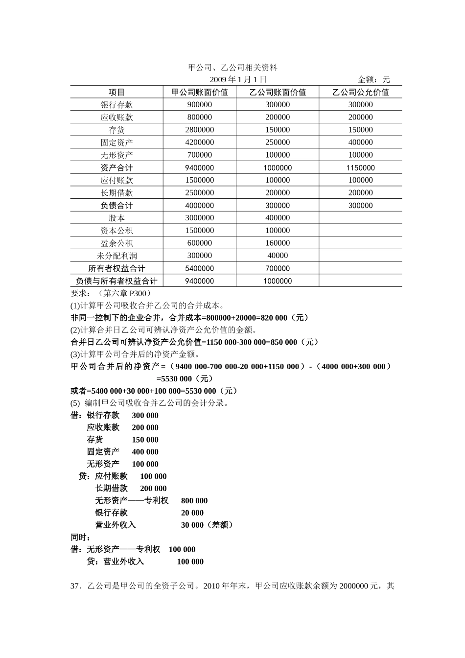 高级财务会计历年的核算题_第3页