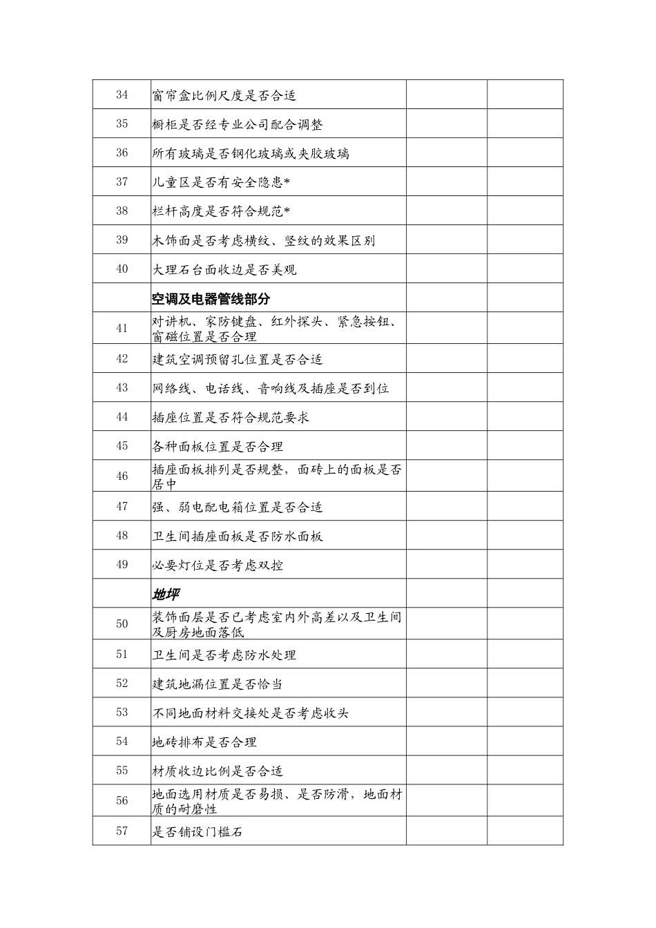 bd409室内施工图设计内审表_第3页