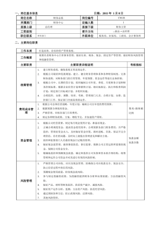 财务部工作分析书
