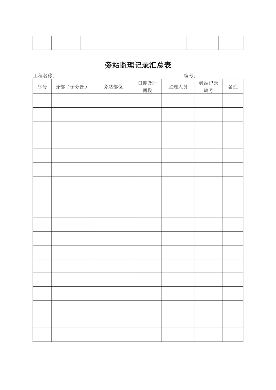 各种监理资料台账_第3页
