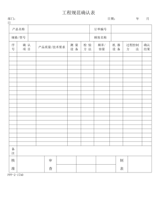 APQP工程规范确认表