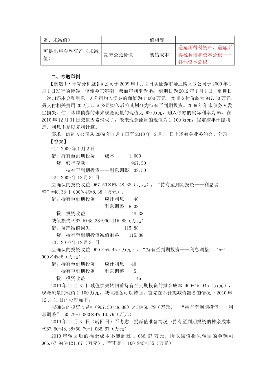 cpa会计专题讲解_第3页
