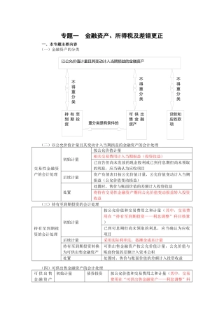 cpa会计专题讲解