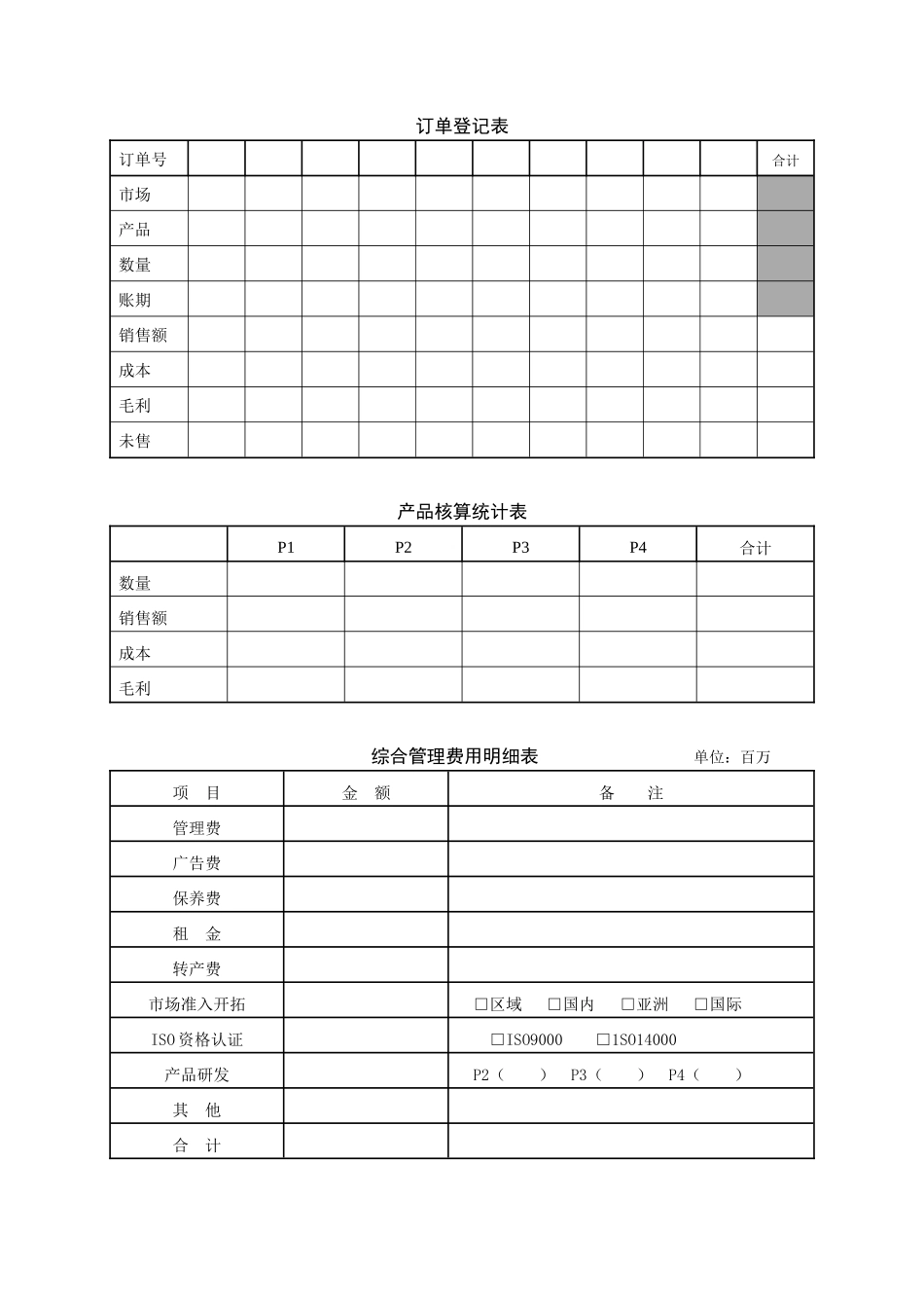 财务总监及助理用表_第3页