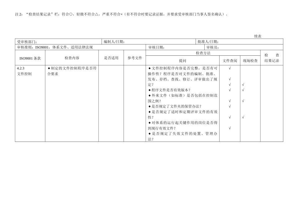 iso9000内审检查表全套（34页）_第2页