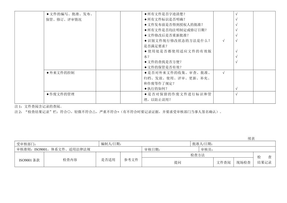 iso9000内审检查表全套（34页）_第3页