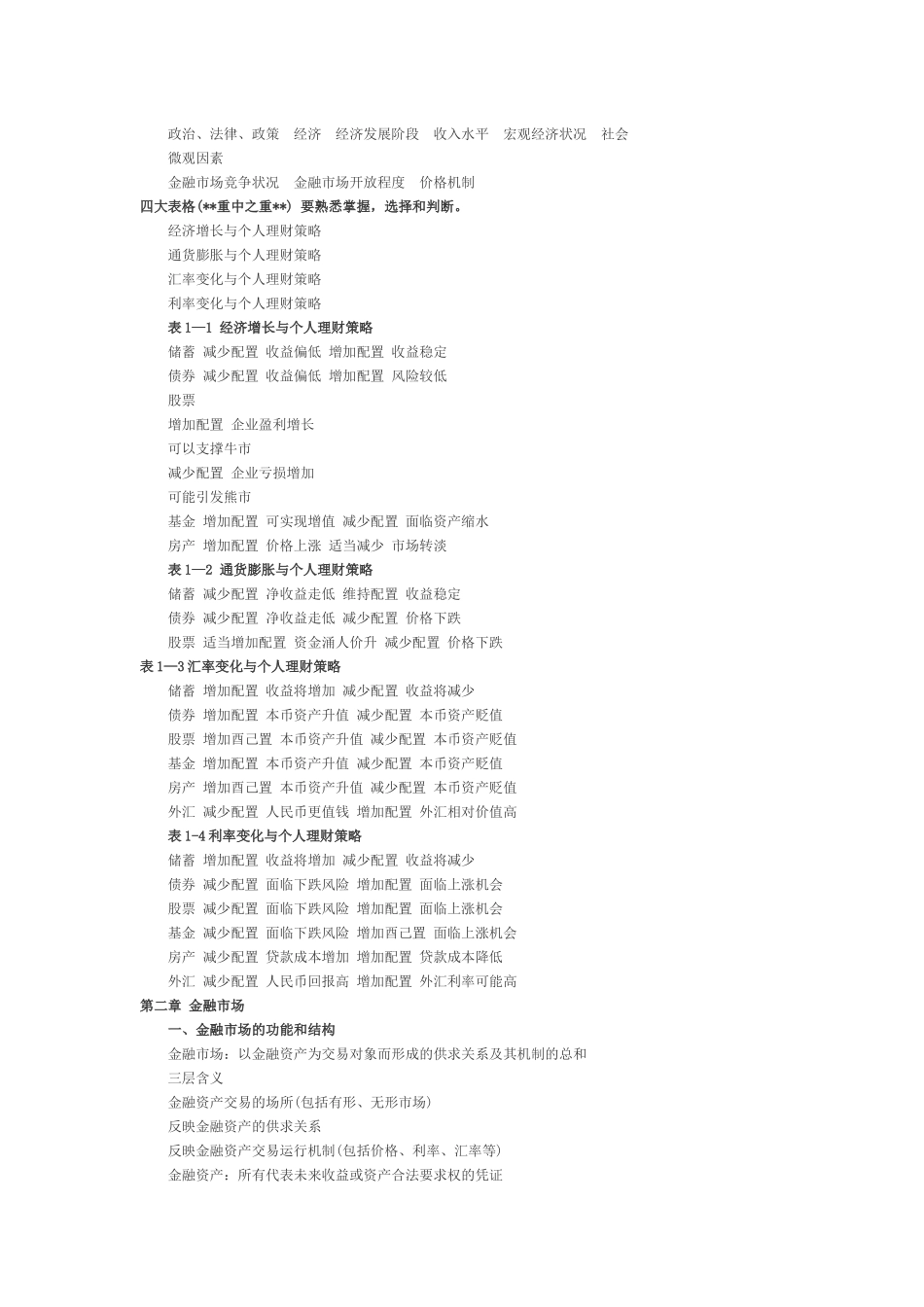 个人理财重点_第2页