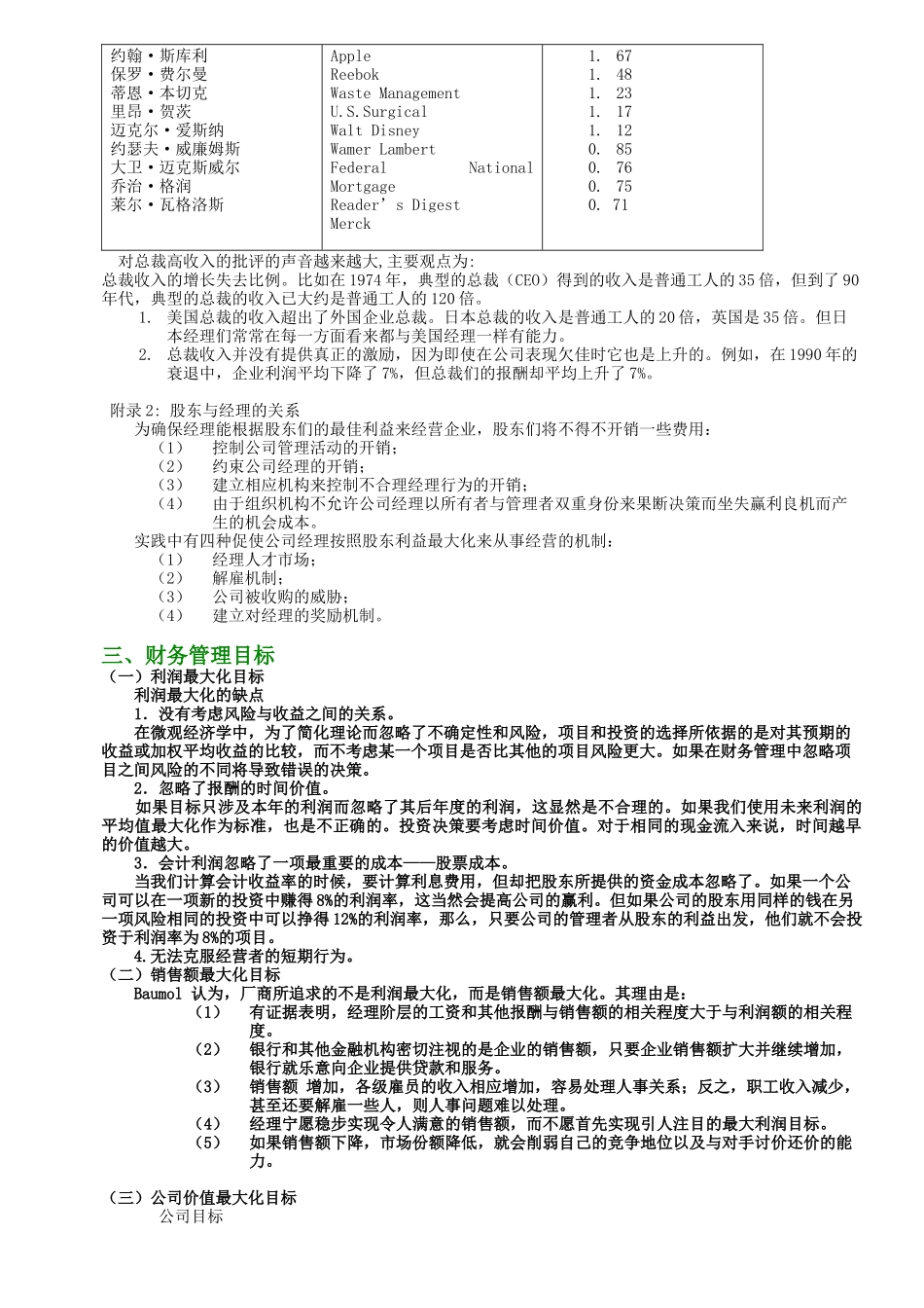财务部财务管理细则( 21页)5_第2页