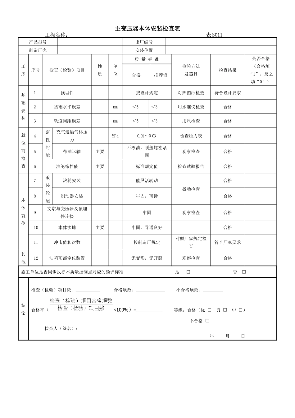 电气安装工程质量控制点_第2页