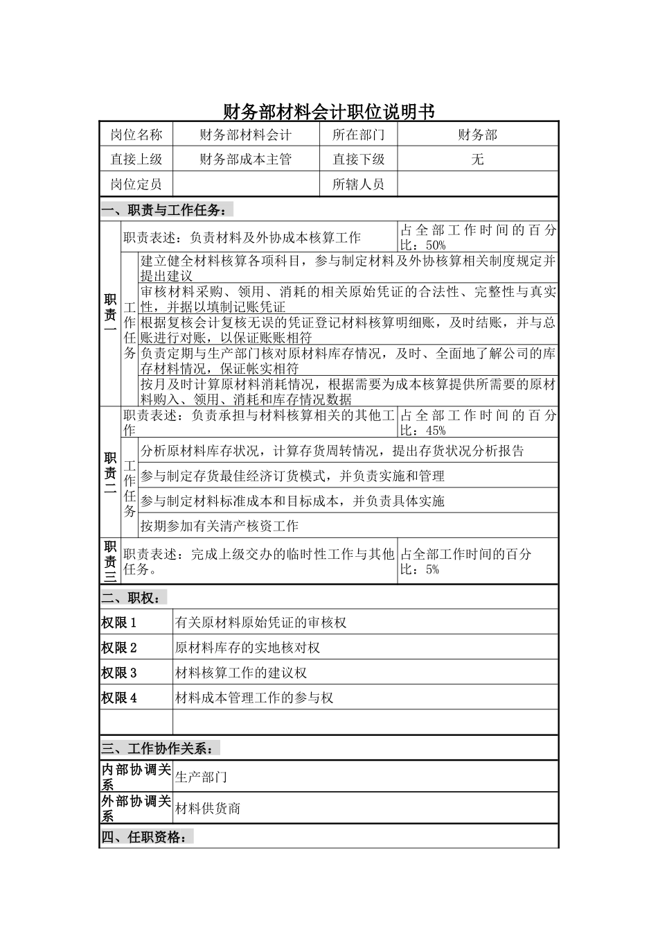 财务部材料会计职位说明书_第1页