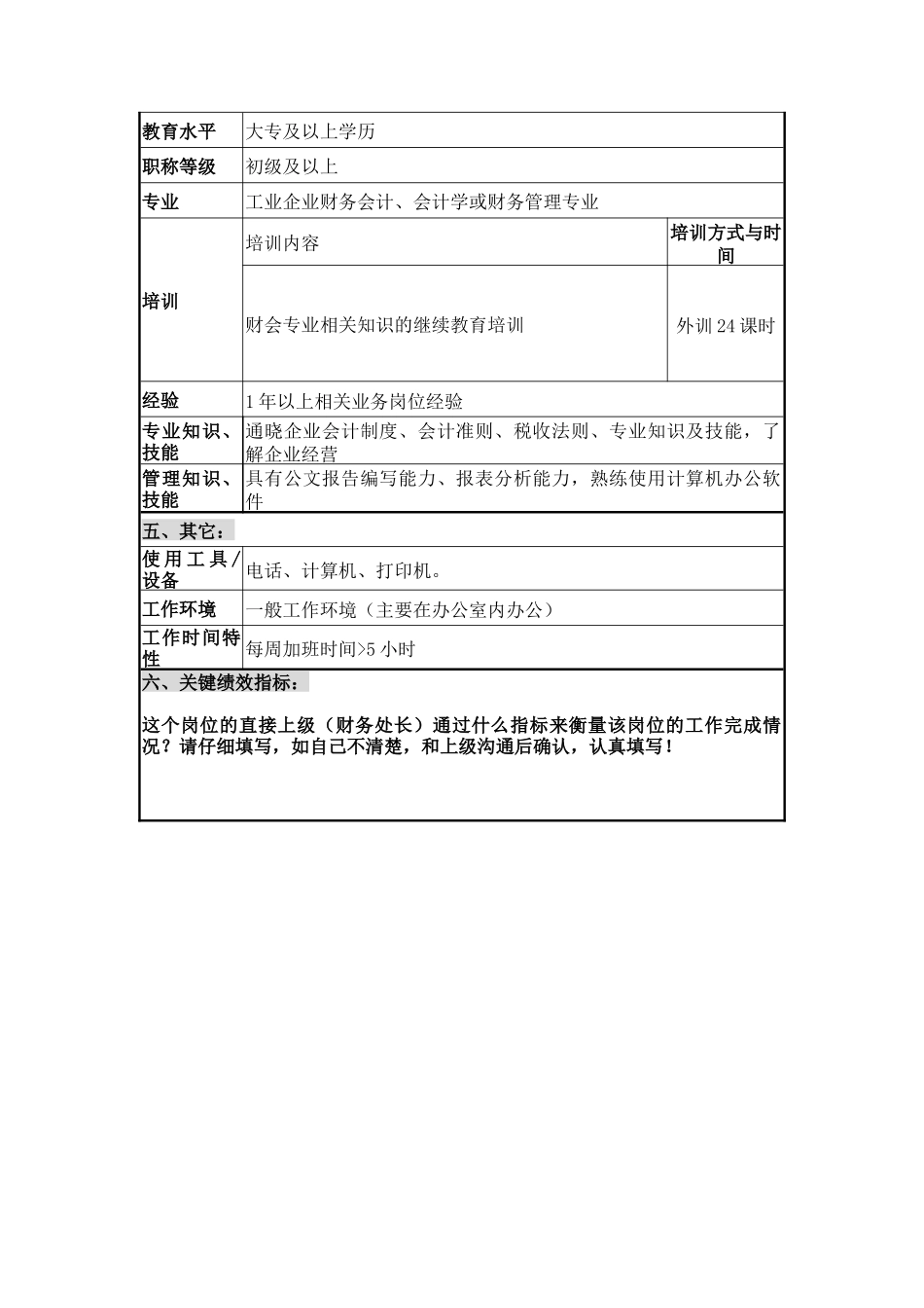 财务部材料会计职位说明书_第2页
