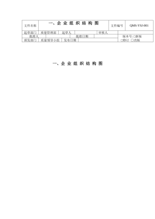 XXXX医疗器械经营质量管理体系文件