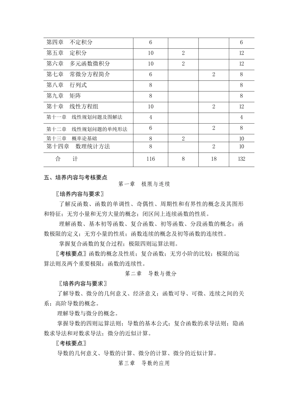 《经济应用数学》技能培养大纲_第2页