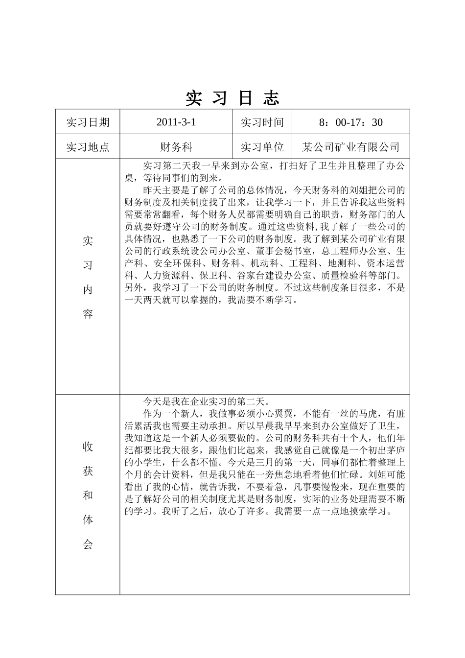 《会计毕业实习日志》30篇[1]_第2页
