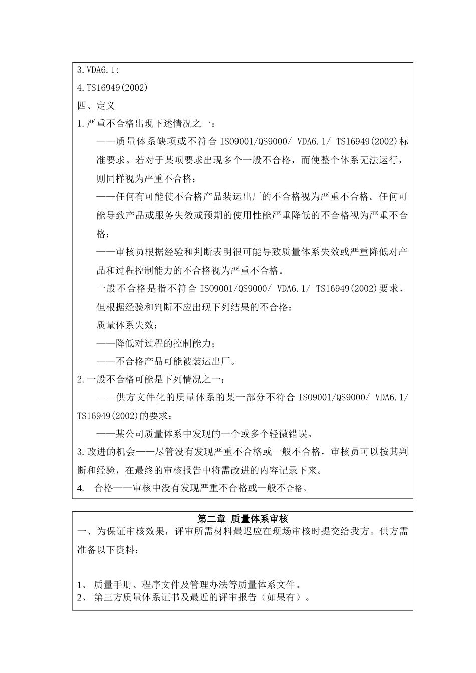 供应商质量体系评审管理方案_第2页