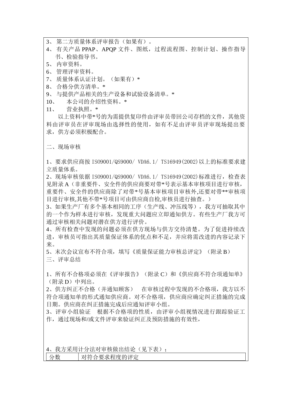 供应商质量体系评审管理方案_第3页
