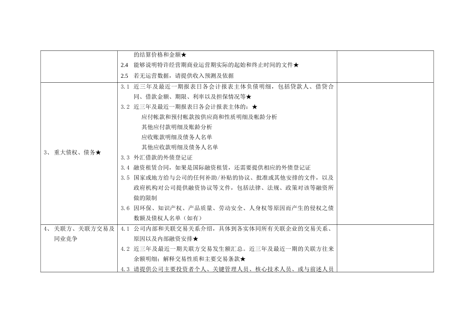 财务尽职调查模板_第2页