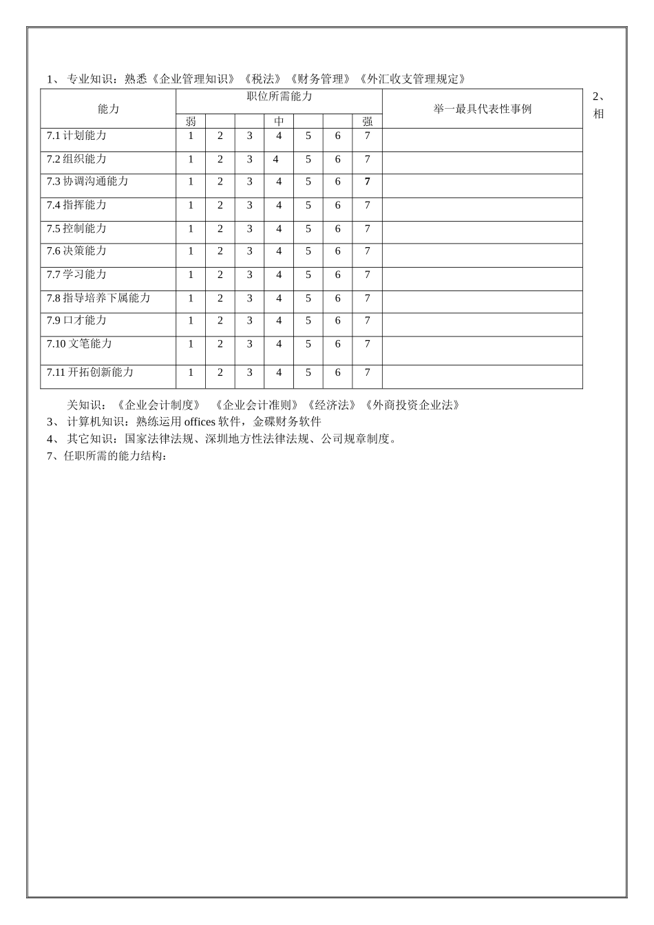 财务副总经理职位说明书_第2页