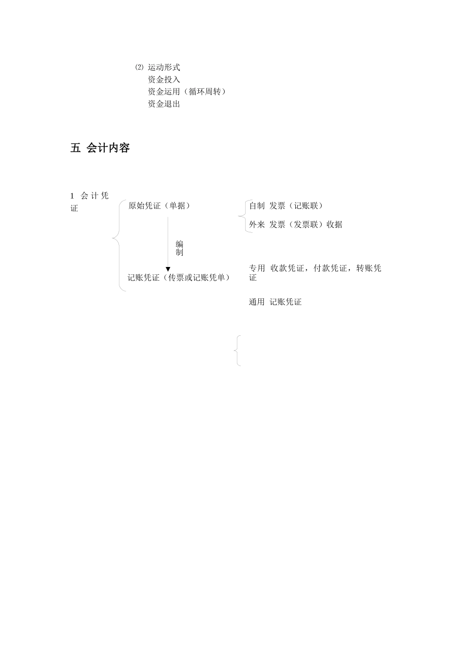 财务会计与管理知识分析整理笔记_第3页