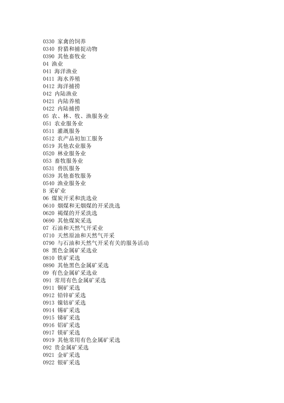 国民经济行业分类与代码_第2页