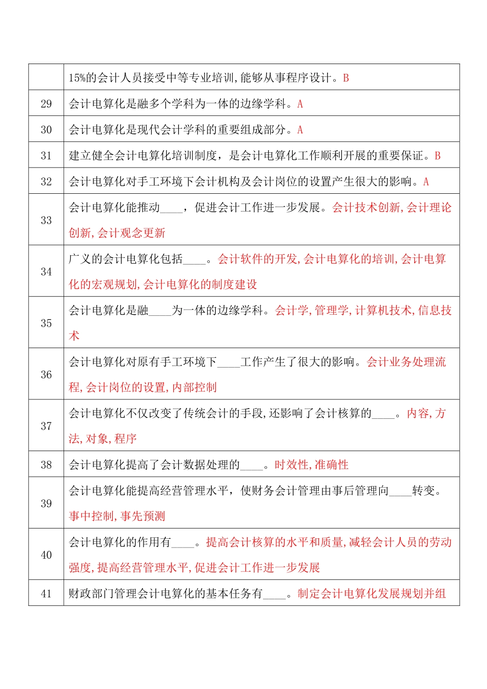 会计电算化67137065_第3页