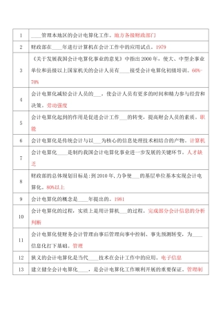 会计电算化67137065