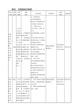 单位迁西县地方税务