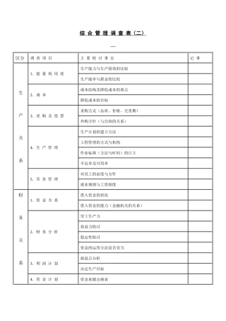 【财务表格】综合管理调查表（二）