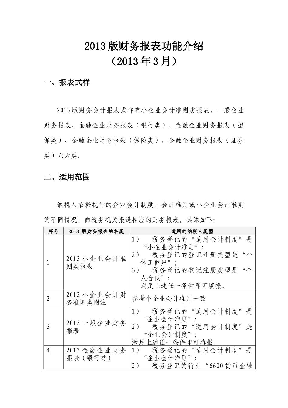 XXXX年版财务报表填报说明_第1页