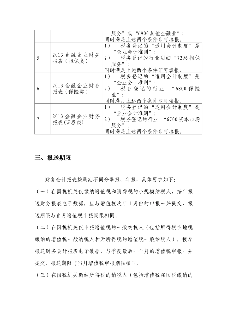 XXXX年版财务报表填报说明_第2页