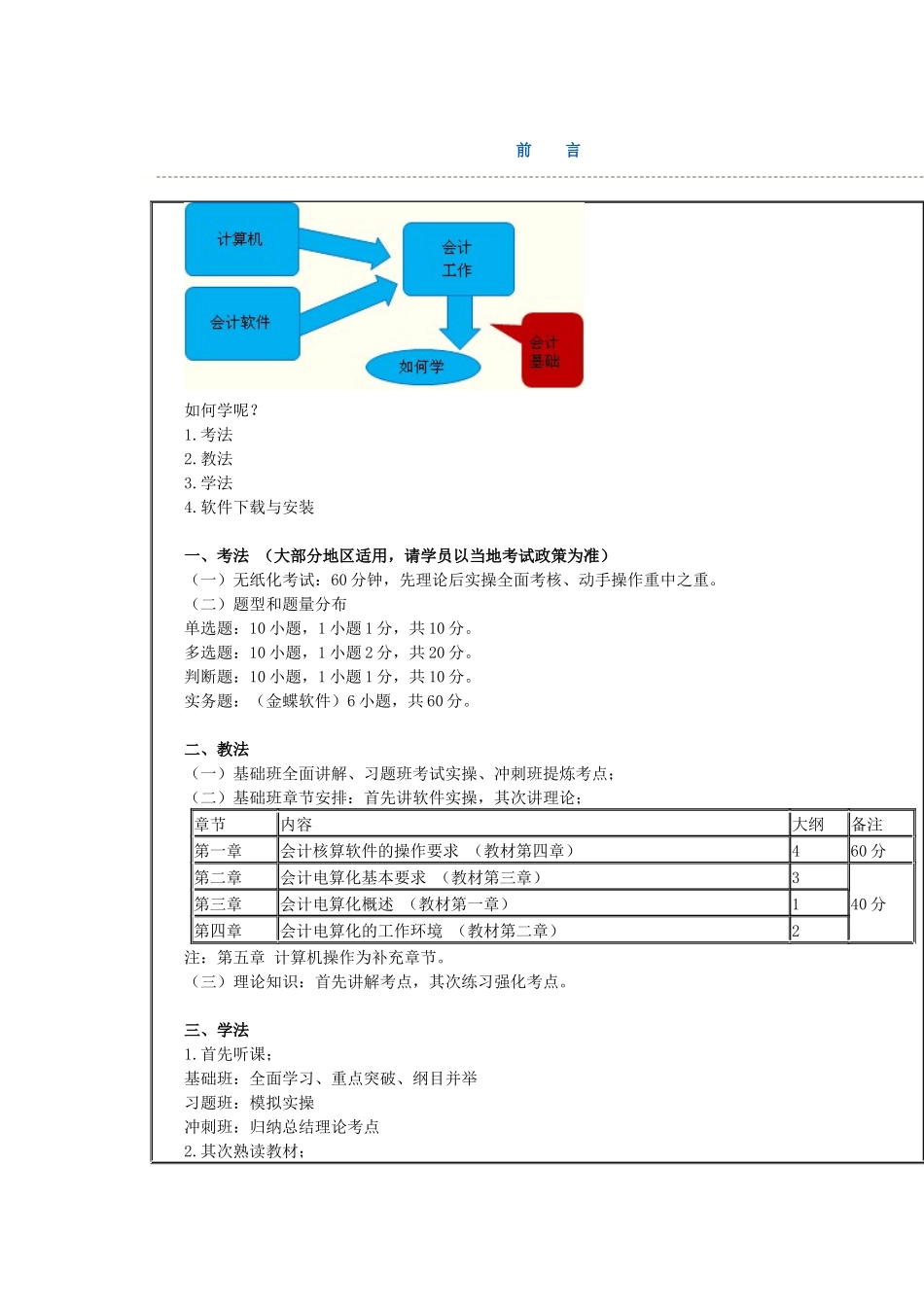 财务会计与电算化管理知识分析讲义_第1页