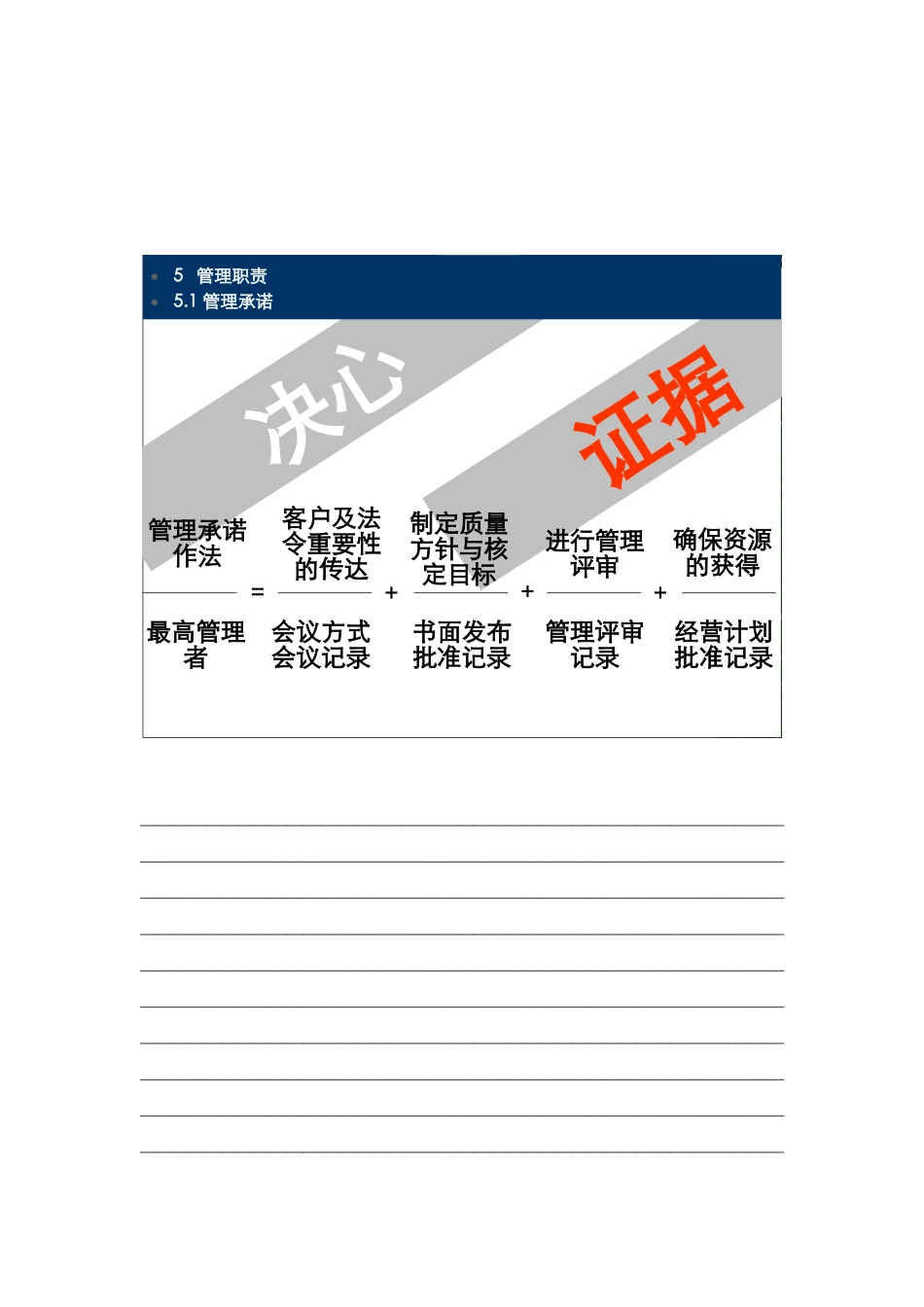 【企业管理】iso9000再造教材2_第1页