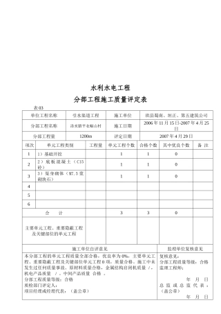各类工程施工质量评定表