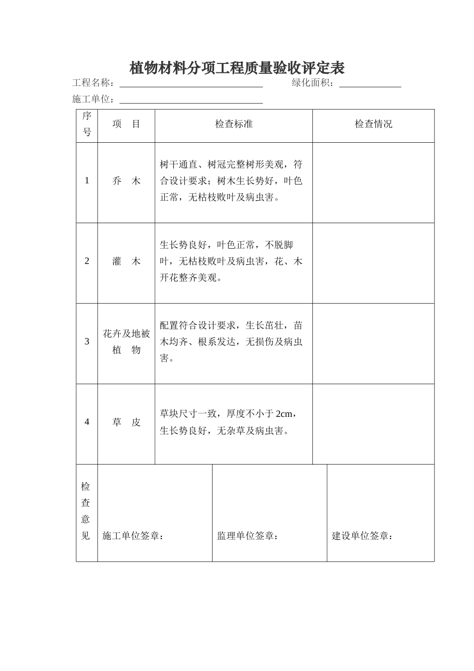 工程质量综合评定表_第2页