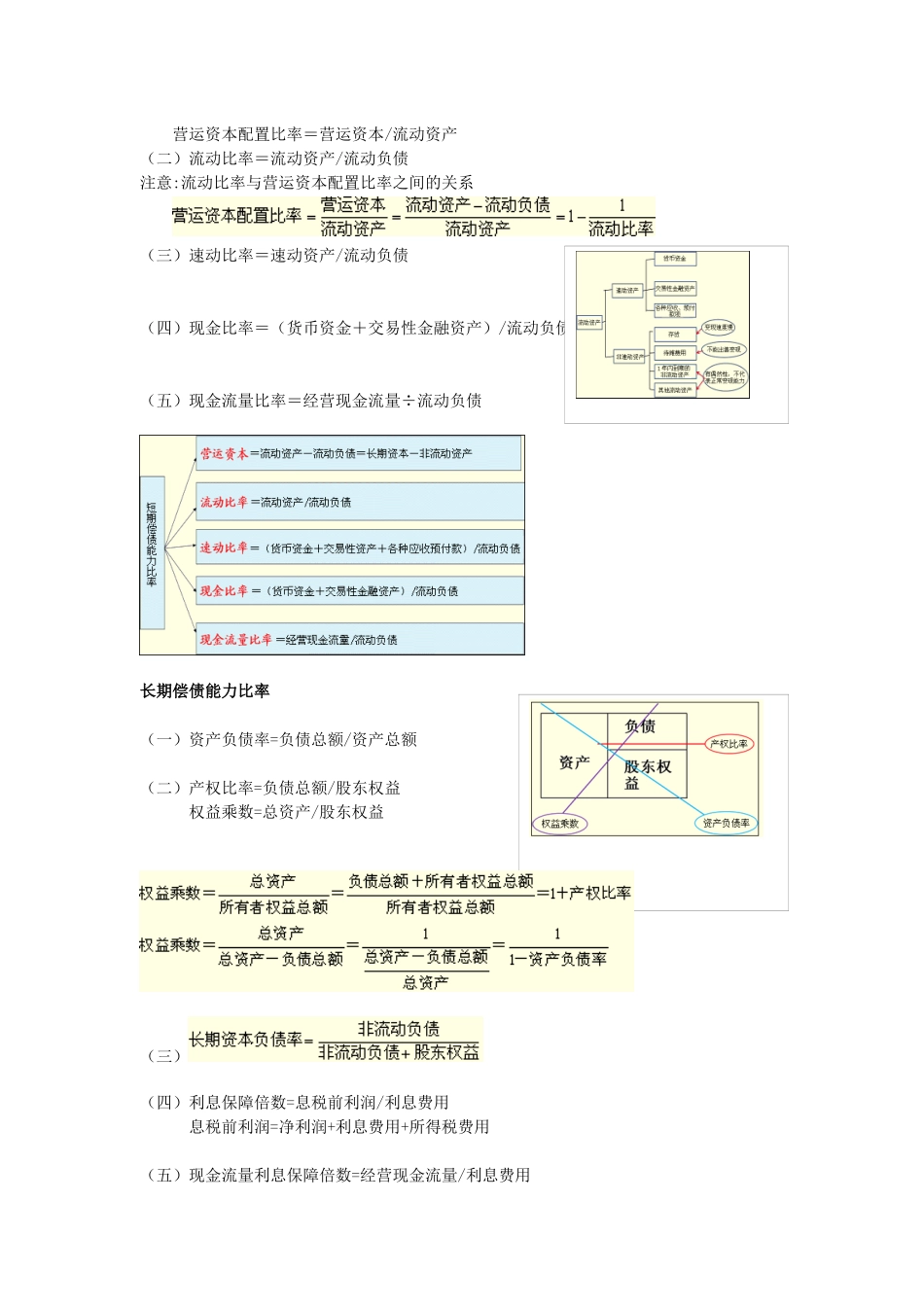 财务管理公式大全( 31页)_第2页