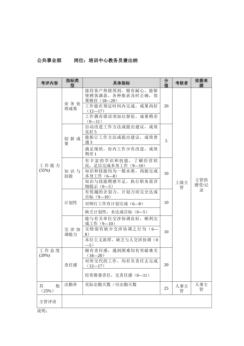 方圆公司公共事业部培训中心教务员兼出纳111111111111_第1页