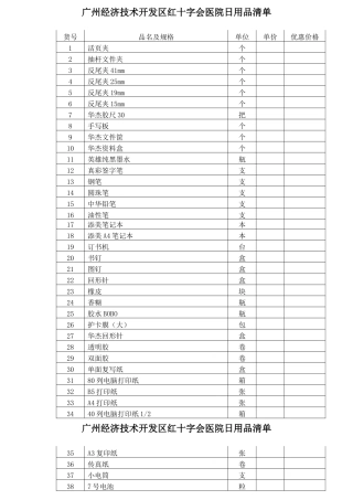 广州经济技术开发区红十字会医院日用品清单-广州经济