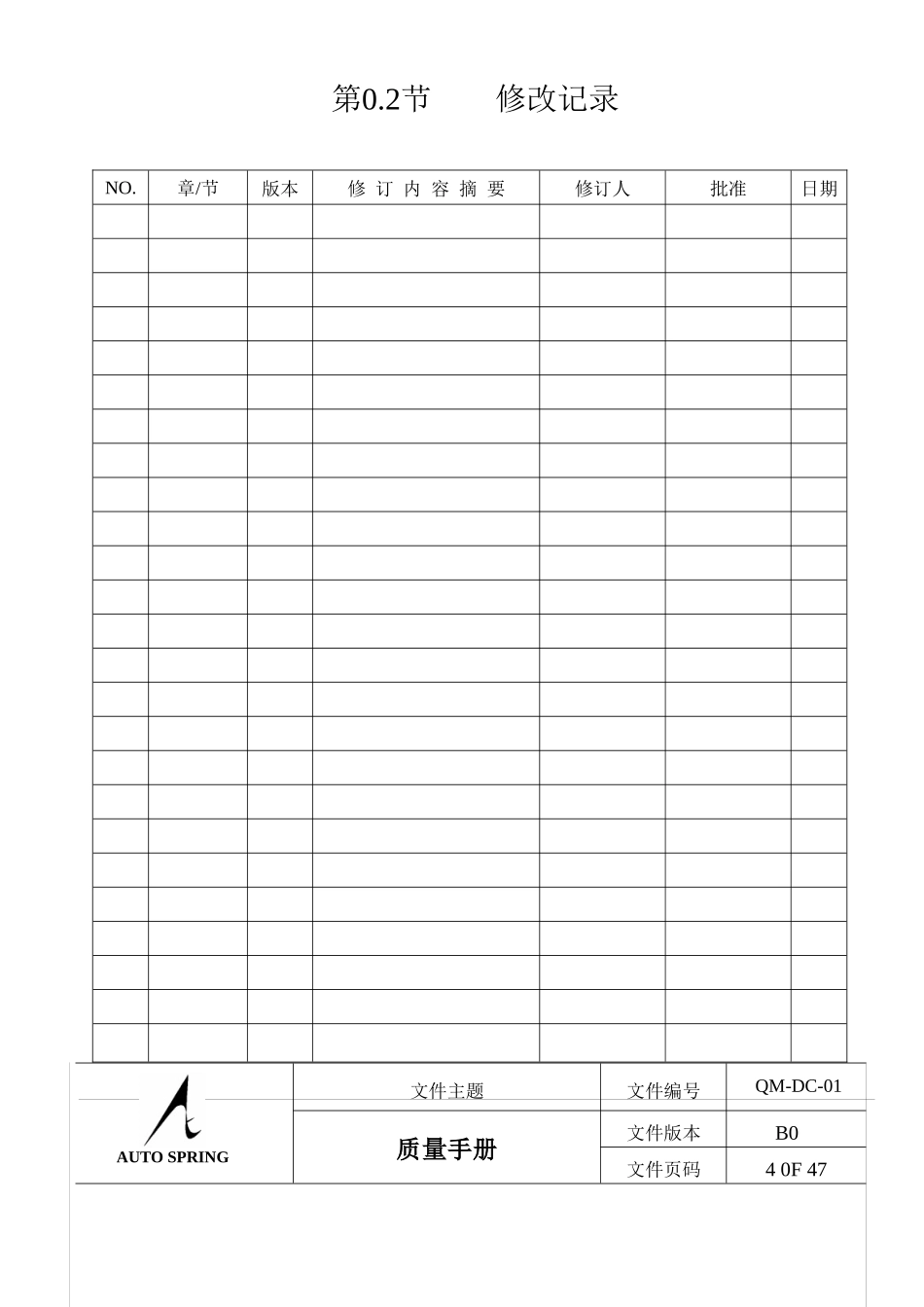 TS16949_质量手册(NEW)_第3页