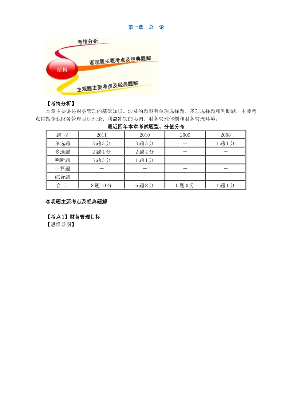 XXXX年中级财务管理_习题班讲义_大家网_陈华亭0101_第1页