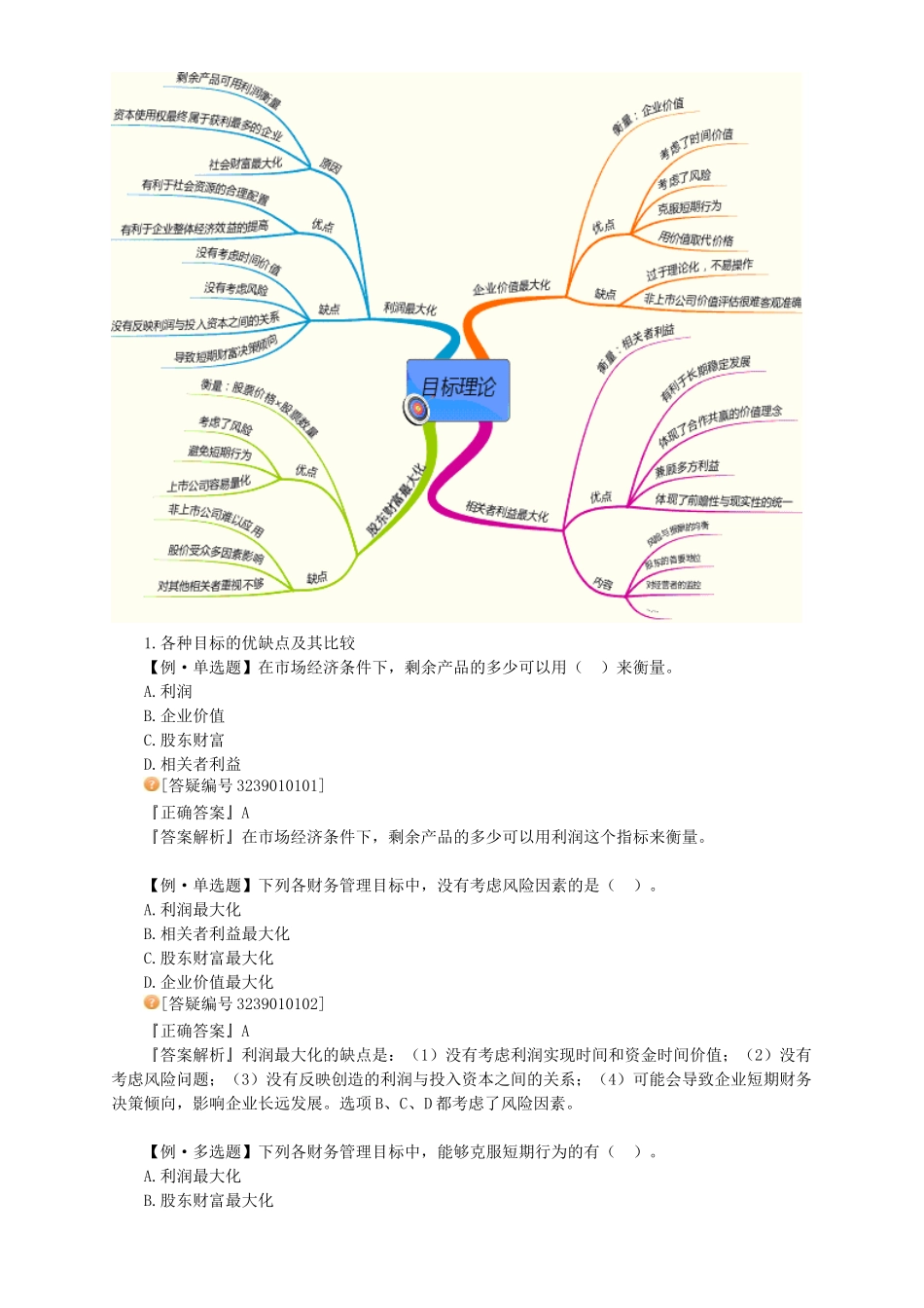 XXXX年中级财务管理_习题班讲义_大家网_陈华亭0101_第2页