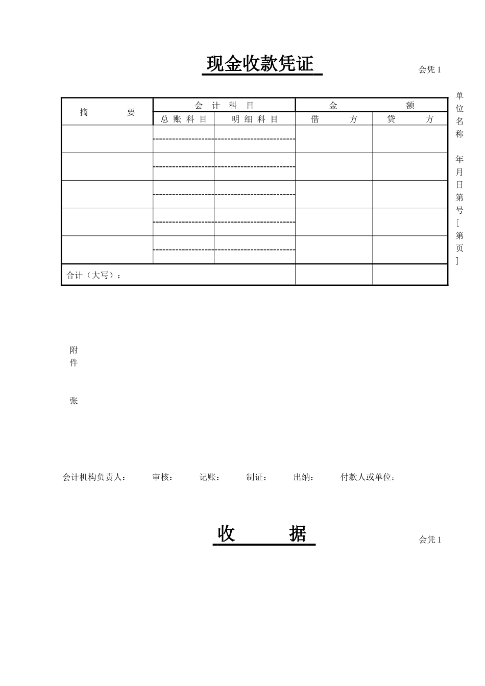财务表单格式及其说明大全_第3页