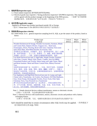 必读QC验货指南