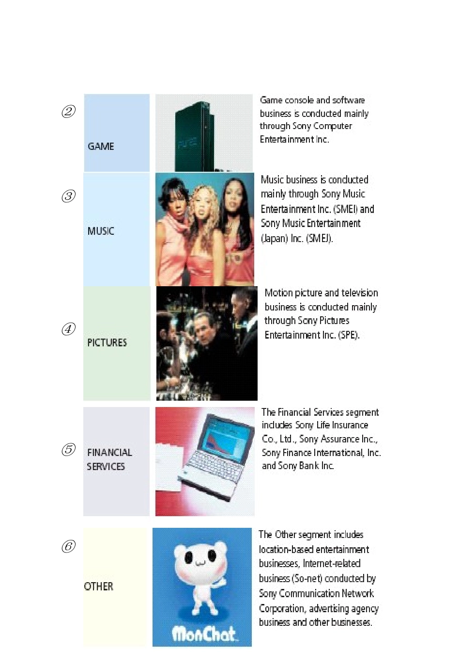 财务管理案例详解(英文版)_第3页