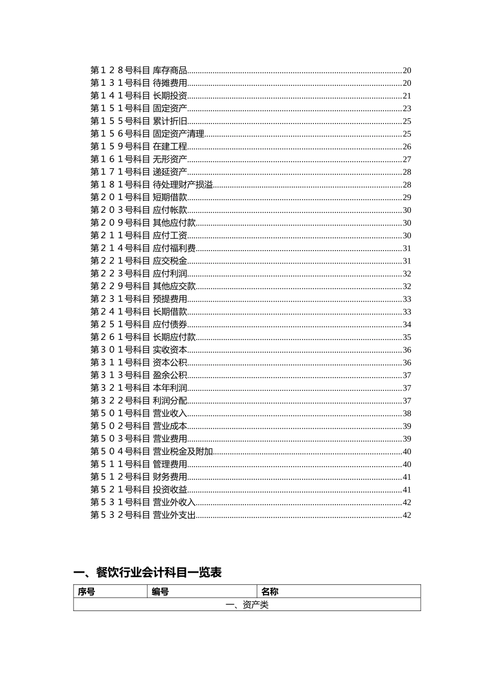 餐饮行业会计核算及科目表_第2页