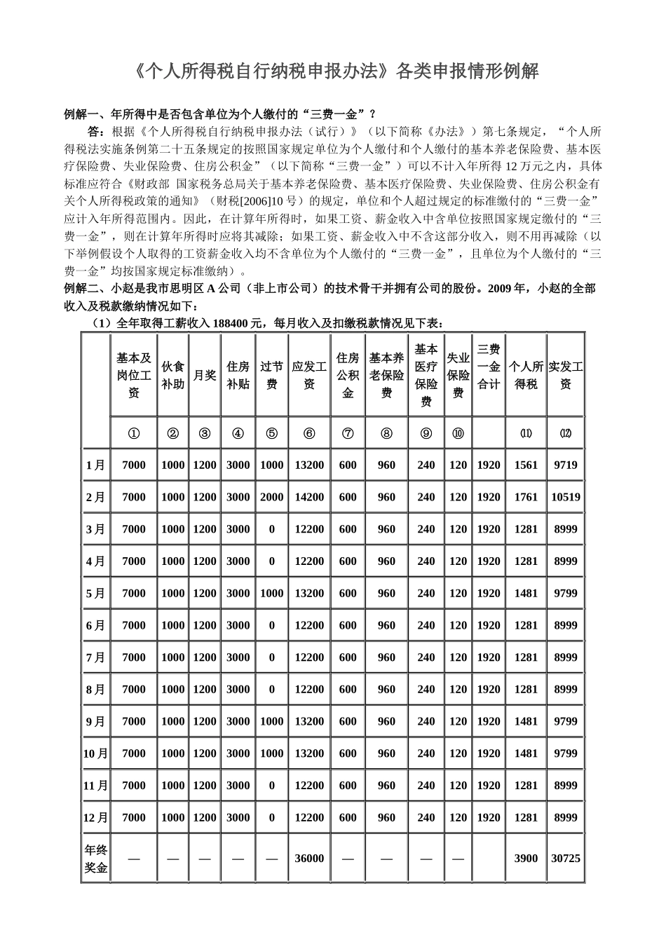 《个人所得税自行纳税申报办法》各类申报情形例解(XXXX_第1页
