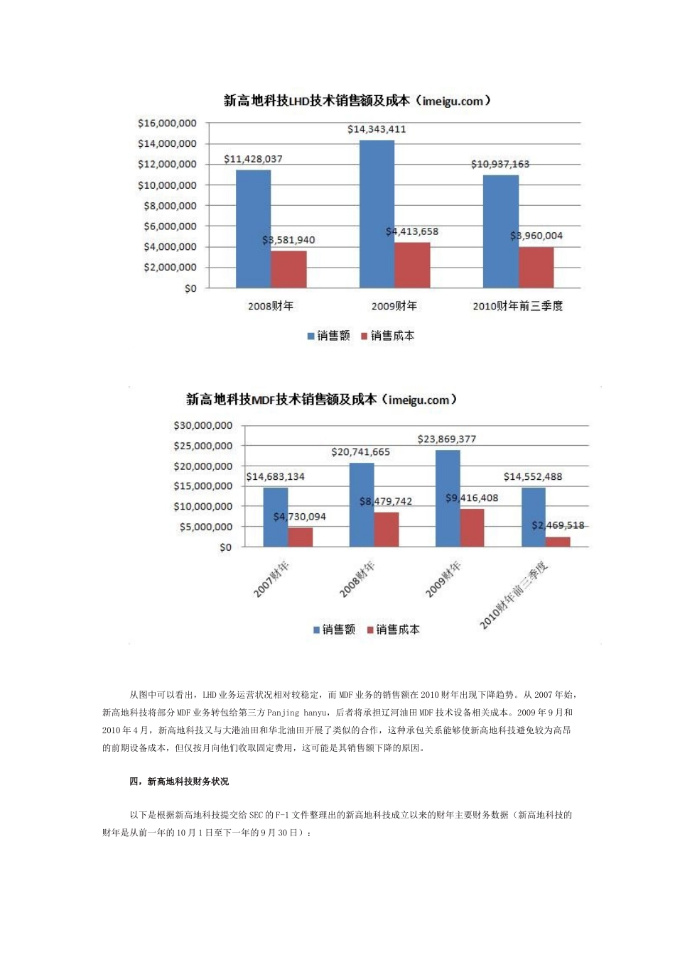 i美股投资研报--新高地科技(IPO版)_第3页