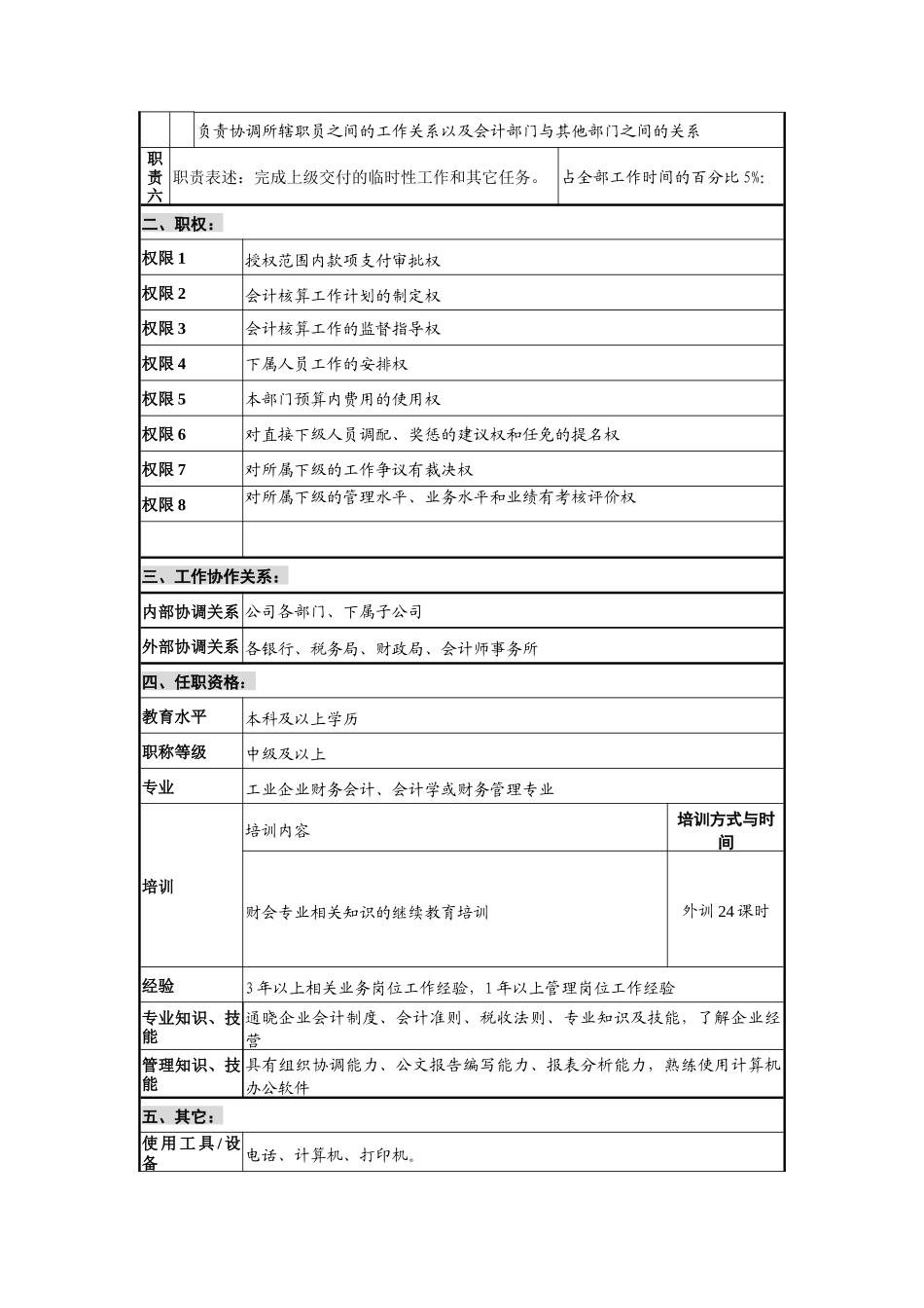 财会审计部会计主管岗位说明书_第2页