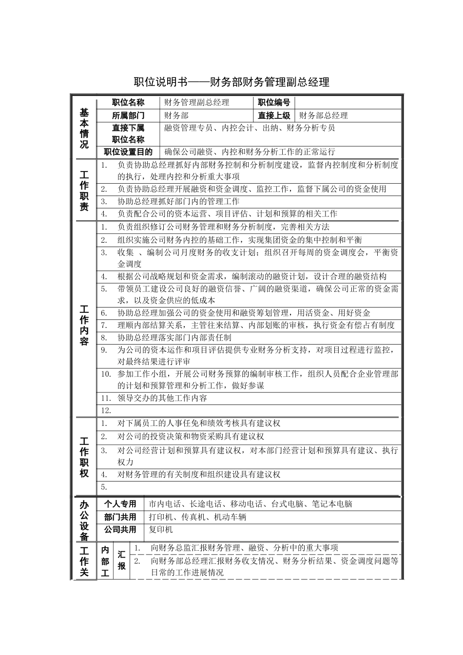 财务部财务管理副总经理岗位说明书_第1页