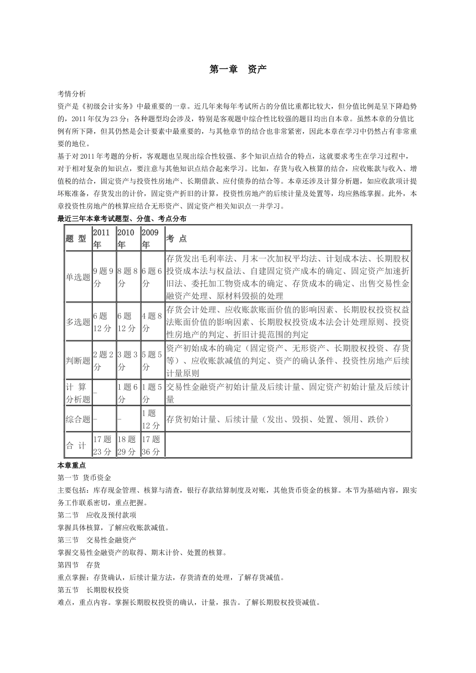 初级财务会计与财务管理知识分析实务讲义_第1页